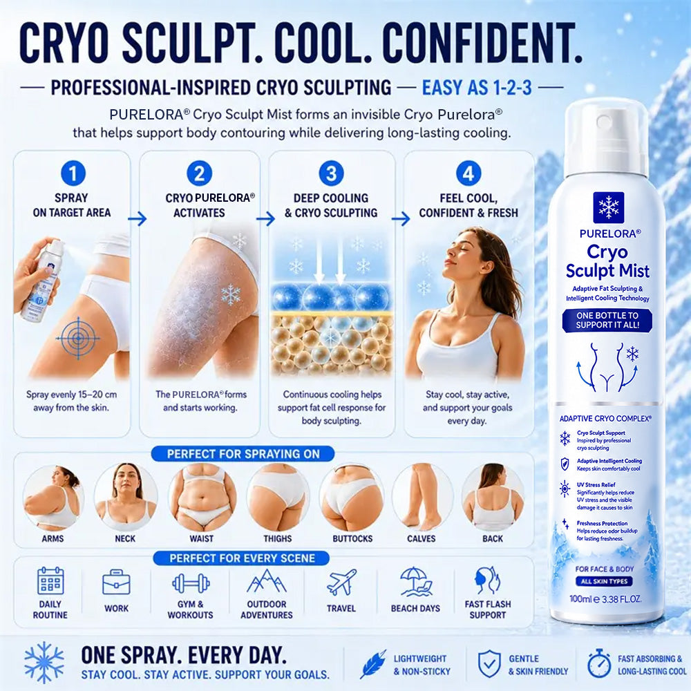 Purelora® 4-in-1 Cryo Sculpt Mist