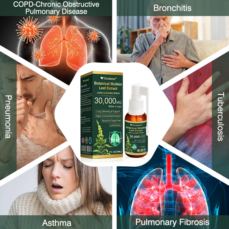 ✅ Official UK Flagship Store: Curalona® Mullein Leaf Extract Lung-Cleansing Spray (👨‍⚕️ Targets COPD, asthma, chronic bronchitis, respiratory infections, lung cancer, sinusitis, and other lung-related conditions)