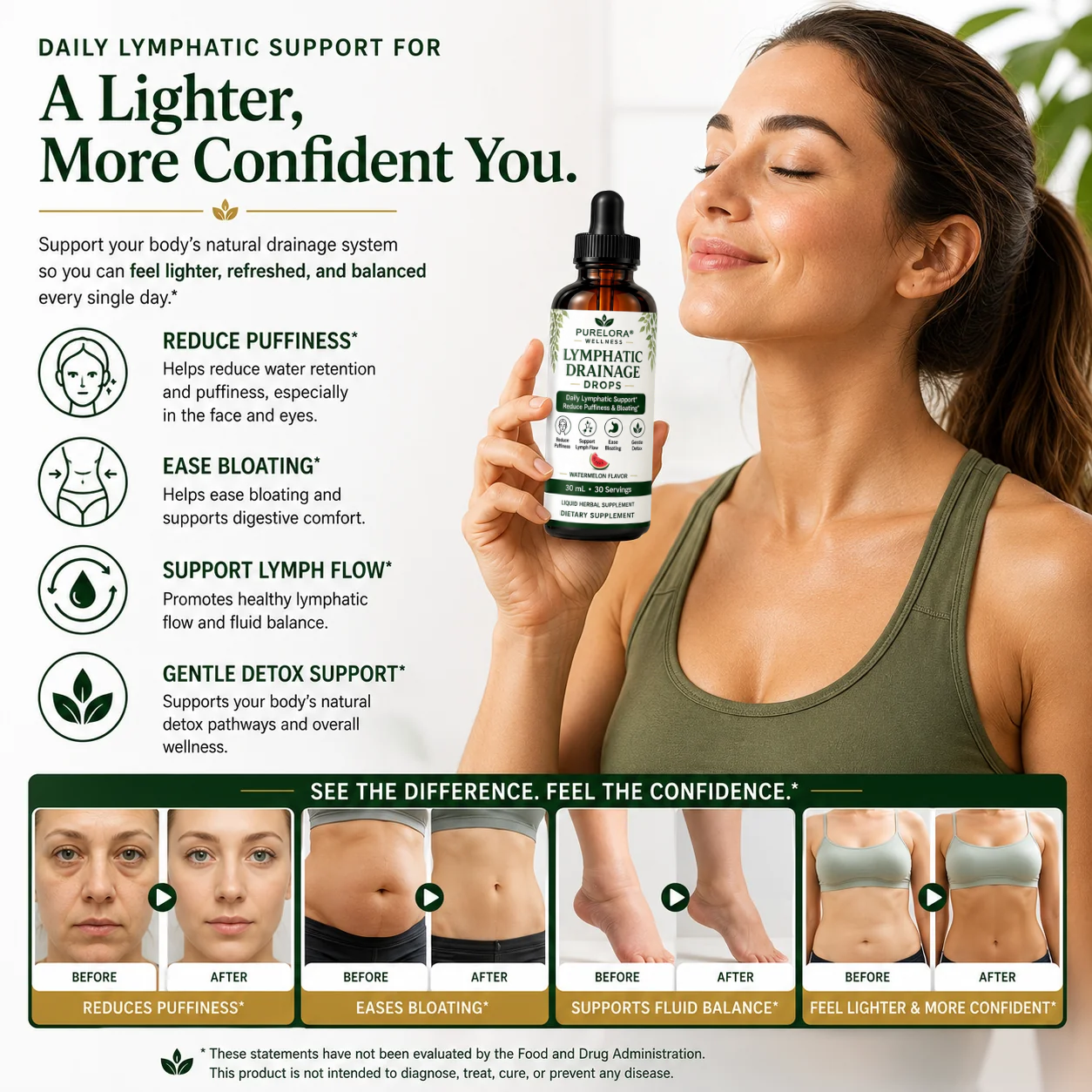 Purelora® Lymphatic Drainage Drops