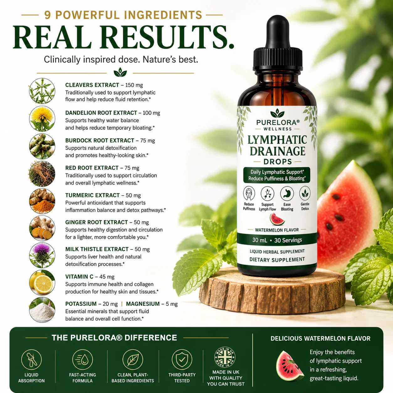 Purelora® Lymphatic Drainage Drops