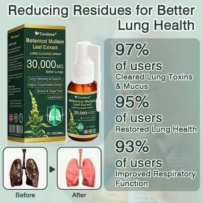 ✅ Official UK Flagship Store: Curalona® Mullein Leaf Extract Lung-Cleansing Spray (👨‍⚕️ Targets COPD, asthma, chronic bronchitis, respiratory infections, lung cancer, sinusitis, and other lung-related conditions)