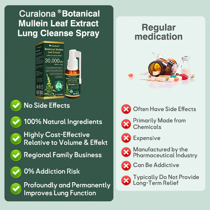 ✅ Official UK Flagship Store: Curalona® Mullein Leaf Extract Lung-Cleansing Spray (👨‍⚕️ Targets COPD, asthma, chronic bronchitis, respiratory infections, lung cancer, sinusitis, and other lung-related conditions)