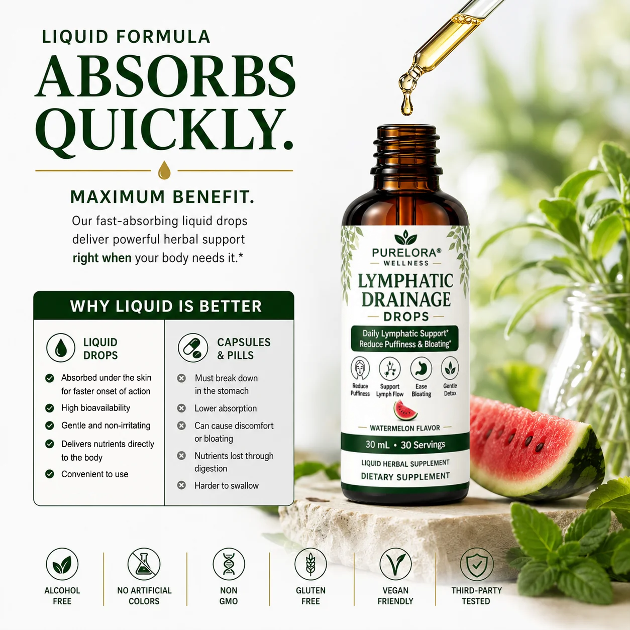 Purelora® Lymphatic Drainage Drops