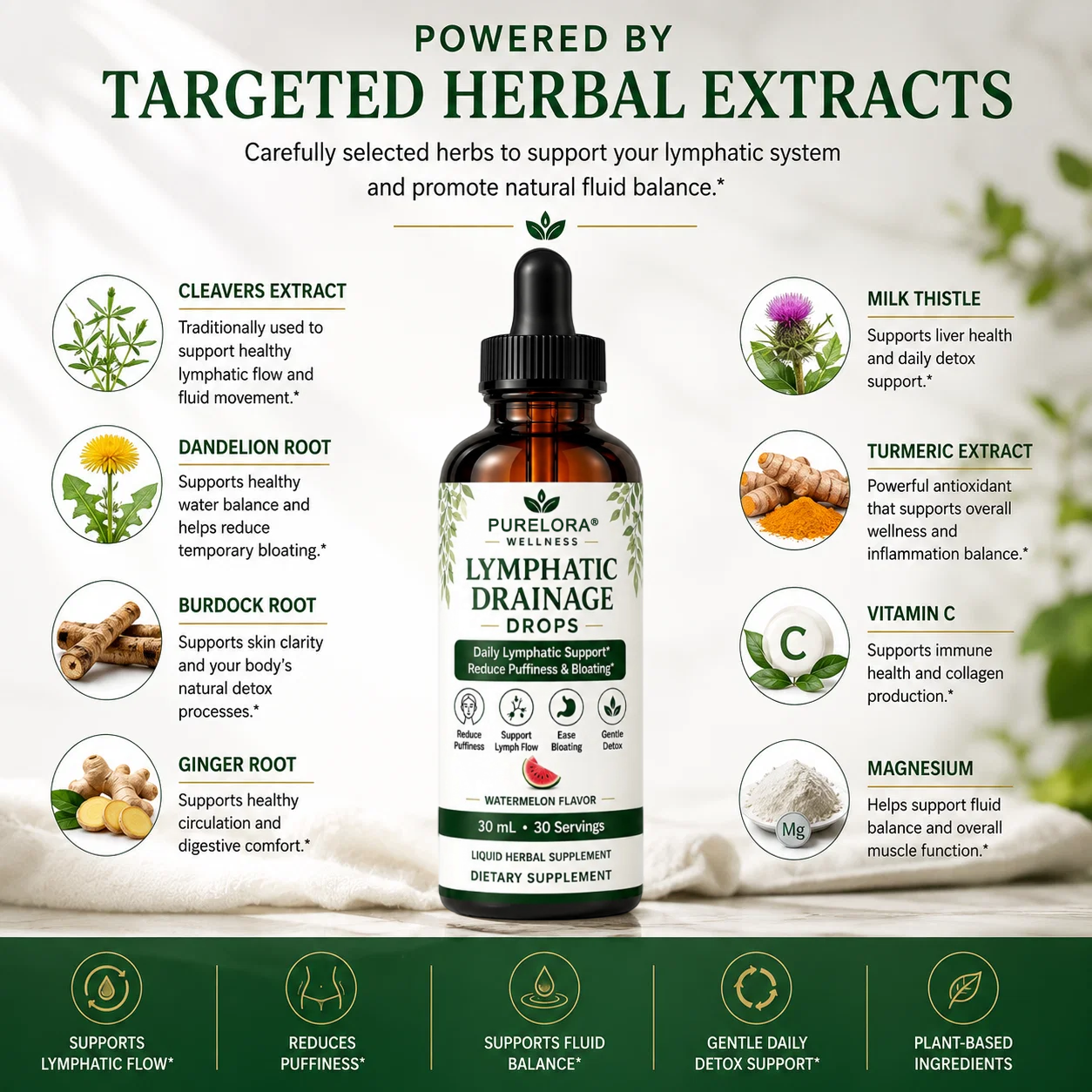 Purelora® Lymphatic Drainage Drops