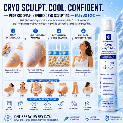 Purelora® 4-in-1 Cryo Sculpt Mist
