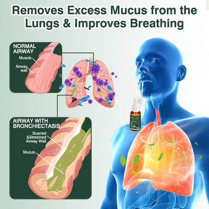 ✅ Official UK Flagship Store: Curalona® Mullein Leaf Extract Lung-Cleansing Spray (👨‍⚕️ Targets COPD, asthma, chronic bronchitis, respiratory infections, lung cancer, sinusitis, and other lung-related conditions)