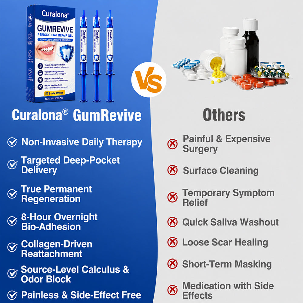 🇬🇧🦷Curalona® GumRevive Periodontal Repair Gel (For Bleeding Gums, Gum Recession & Loose Teeth)