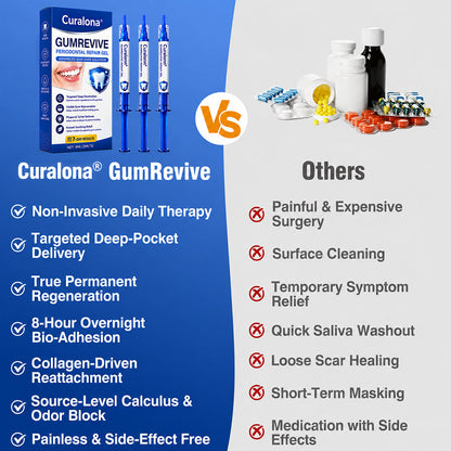 🇬🇧🦷Curalona® GumRevive Periodontal Repair Gel (For Bleeding Gums, Gum Recession & Loose Teeth)