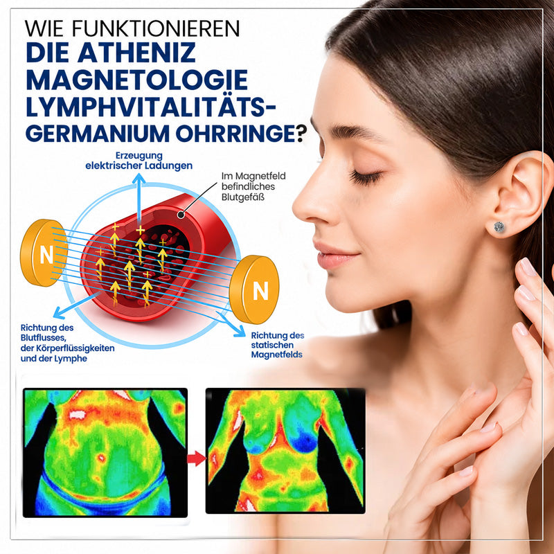 🔥 NUR HEUTE -80% RABATT 💎 MagneTech Magnetische Germanium-Ohrringe für Wellness & Komfort