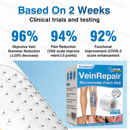 🇬🇧👨‍⚕️✅💙Curalona® VeinRepair Microneedle Patch Roll⚡Instant Relief, Long-Term Results
