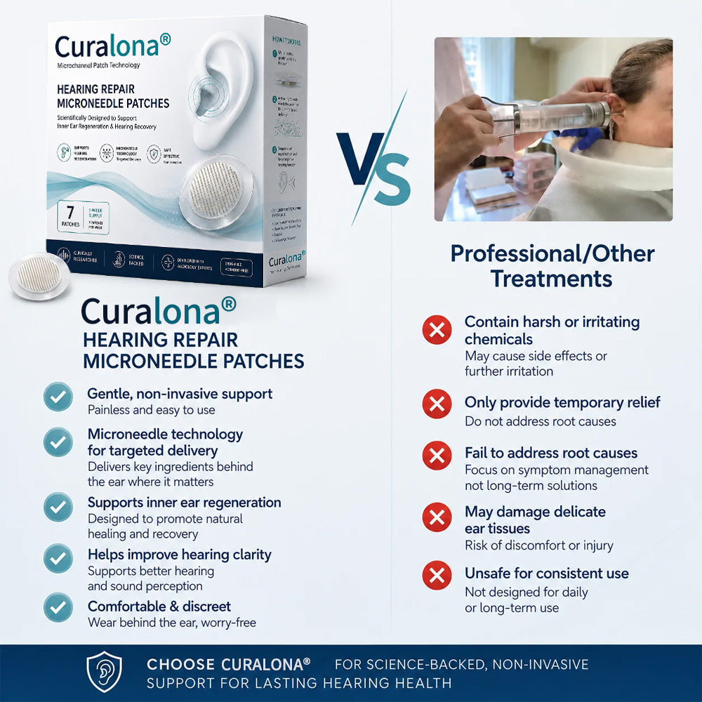 Curalona® HEARING REPAIR MICRONEEDLE PATCHES ✅ Targets Hearing Loss, Tinnitus, Ear Infections, Balance Disorders, and Age-Related Ear Degeneration.