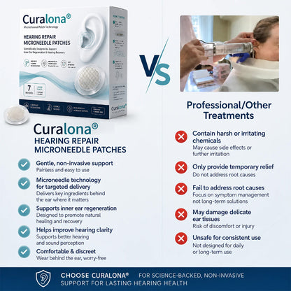 Curalona® HEARING REPAIR MICRONEEDLE PATCHES ✅ Targets Hearing Loss, Tinnitus, Ear Infections, Balance Disorders, and Age-Related Ear Degeneration.