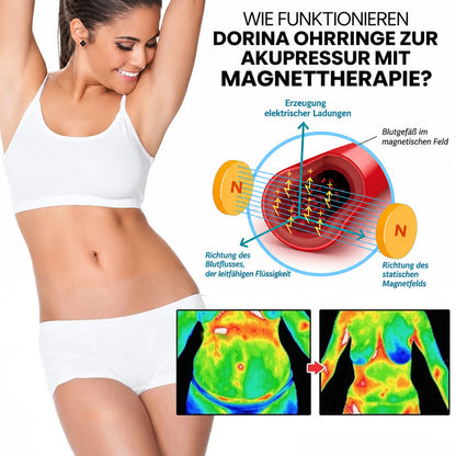🔥 LETZTER TAG: 80 % RABATT | CZTICLE®  Lymphvity Magnetischen Germanium-Ohrringe
