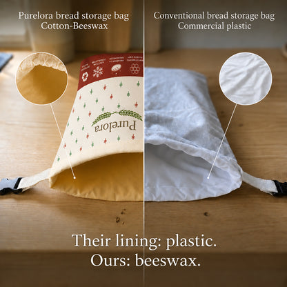 Beeswax and 100% cotton bread bags — Premium