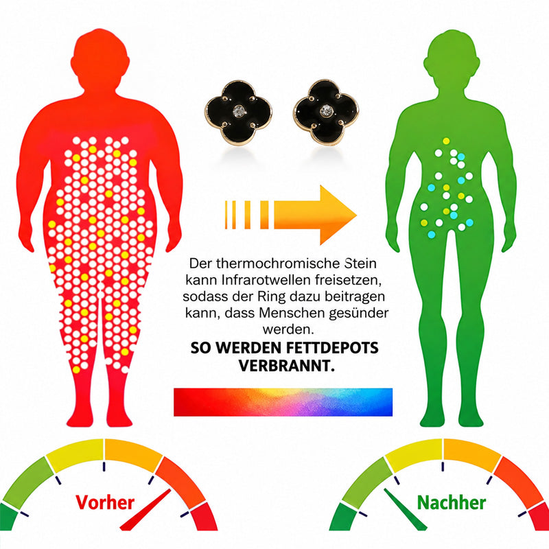🔥 LETZTER TAG: 80 % RABATT | CZTICLE®  Lymphvity Magnetischen Germanium-Ohrringe