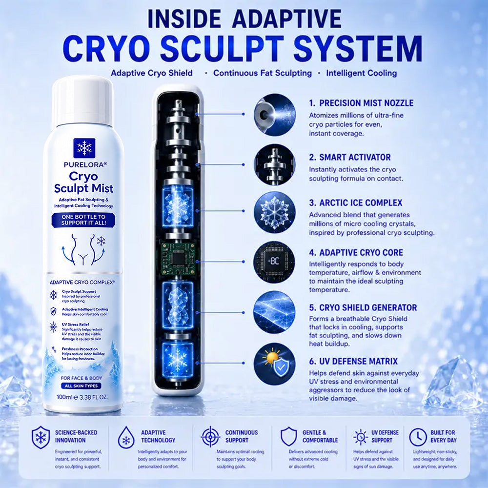Purelora® 4-in-1 Cryo Sculpt Mist