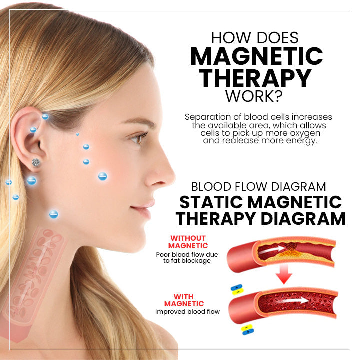 🔥 Letzter Tag -80% Rabatt 💎 MagneTech Magnetische Germanium-Ohrringe für Wellness & Komfort
