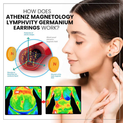 🔥 Letzter Tag -80% Rabatt 💎 MagneTech Magnetische Germanium-Ohrringe für Wellness & Komfort