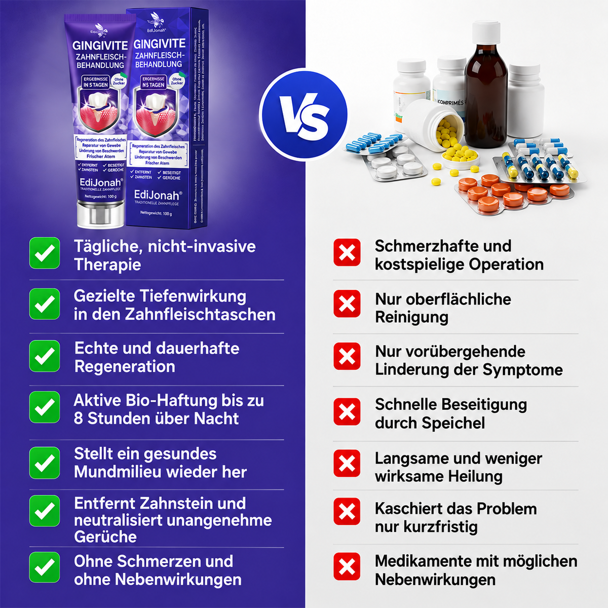 EdiJonah® VioCore [ Zahnpflege-Zahnpasta mit Bienengift ]