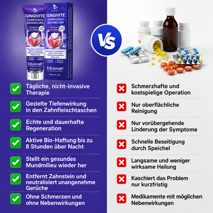 EdiJonah® VioCore [ Zahnpflege-Zahnpasta mit Bienengift ]